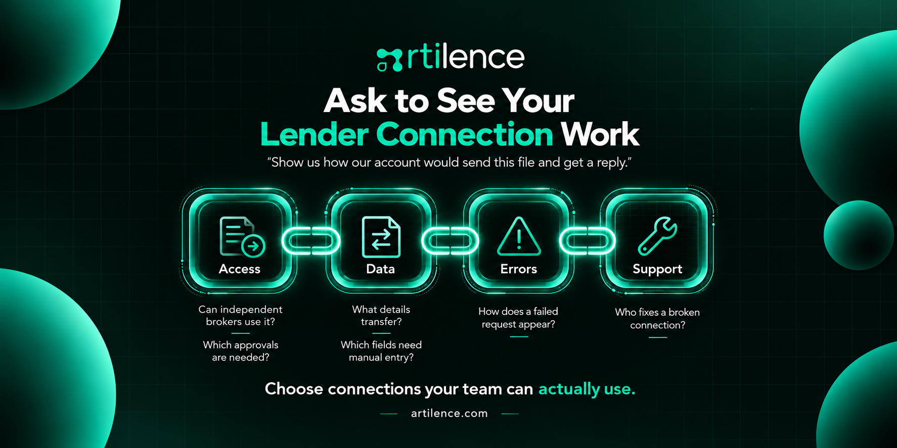 Ask to See Your Lender Connection Work