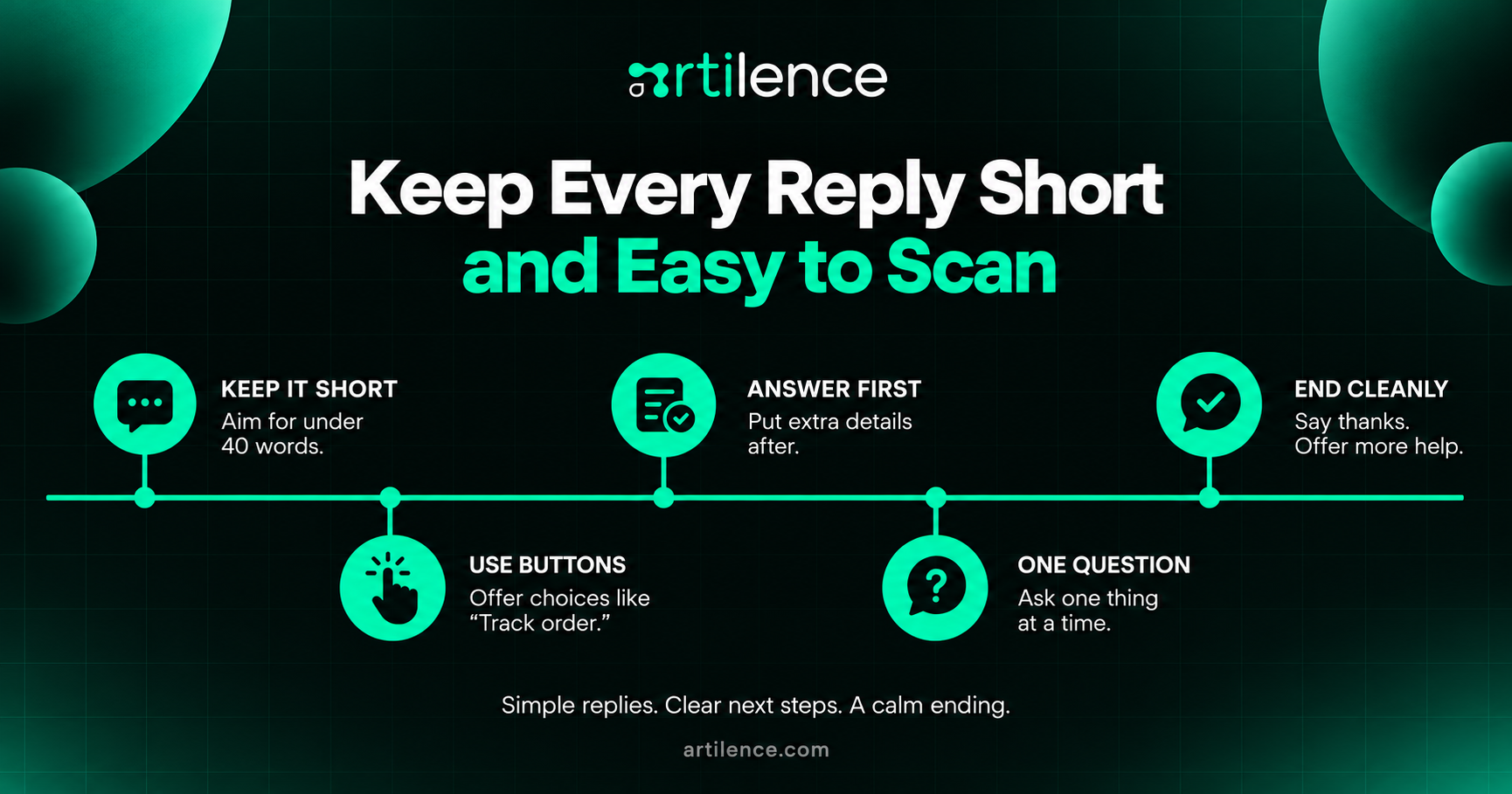 Keep Every Reply Short and Easy to Scan