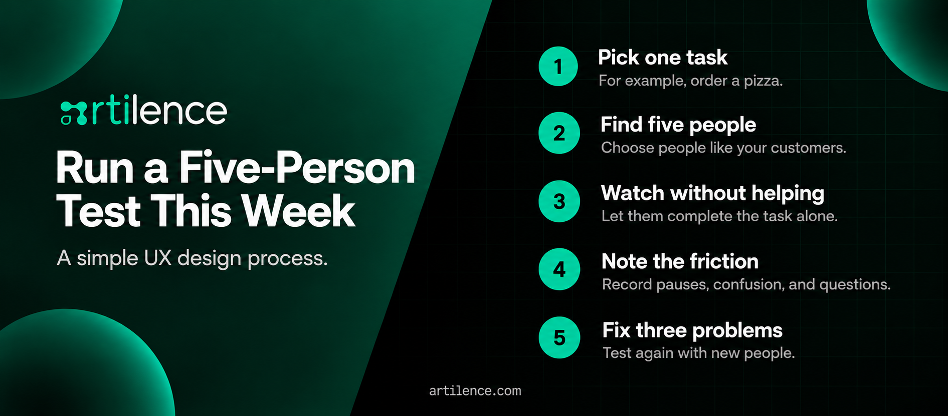 Run a Five-Person Test This Week
