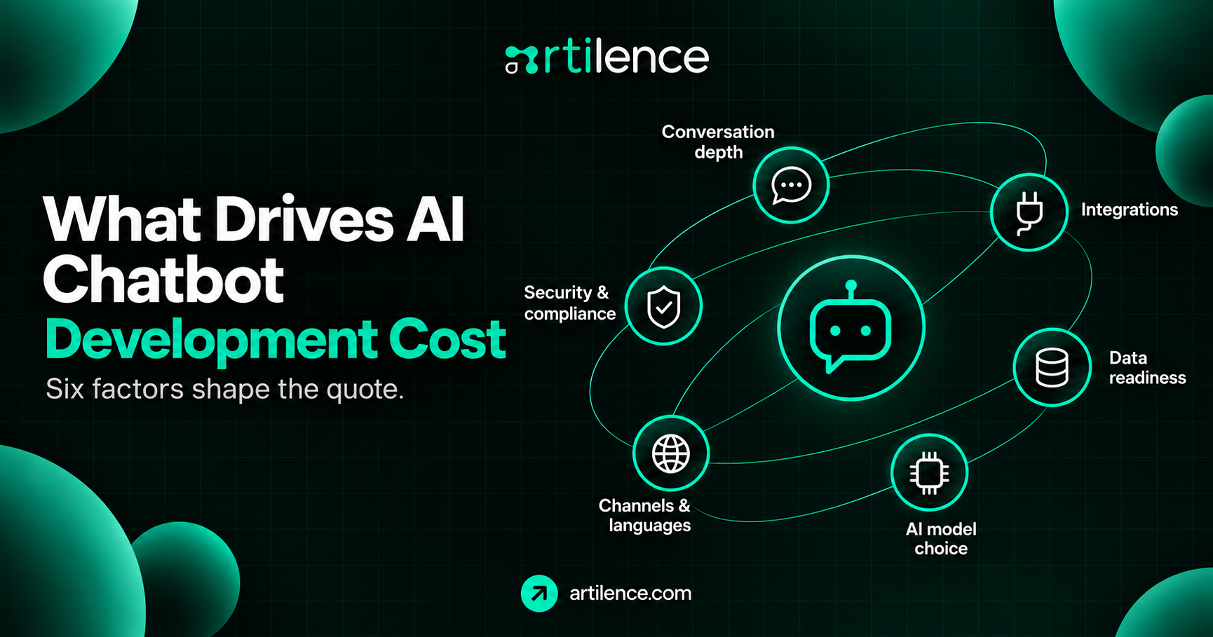 What Drives AI Chatbot Development Cost