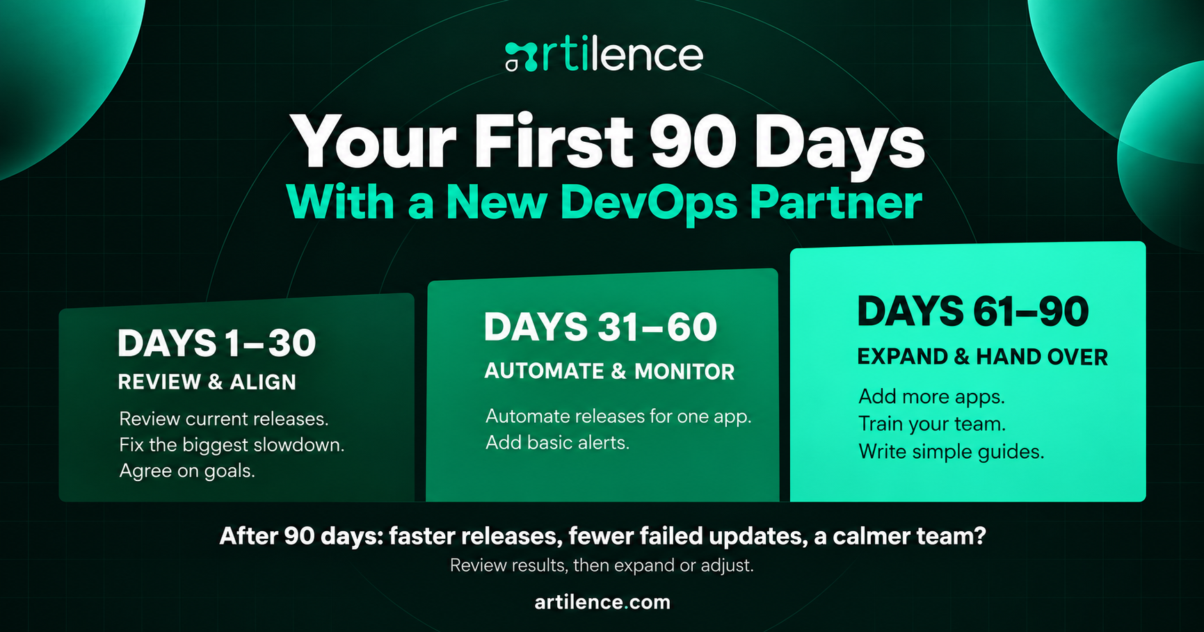 Your First 90 Days With a New DevOps Partner