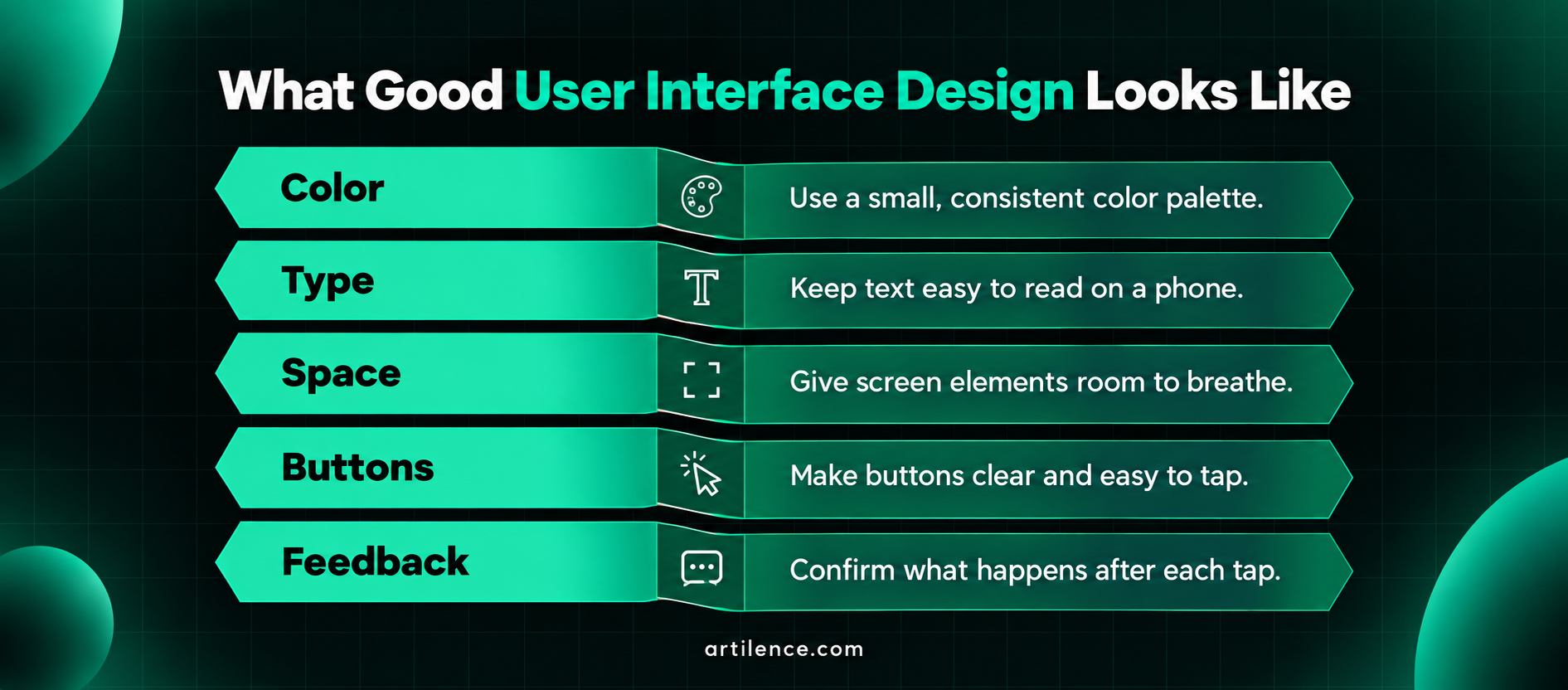 What Good User Interface Design Looks Like