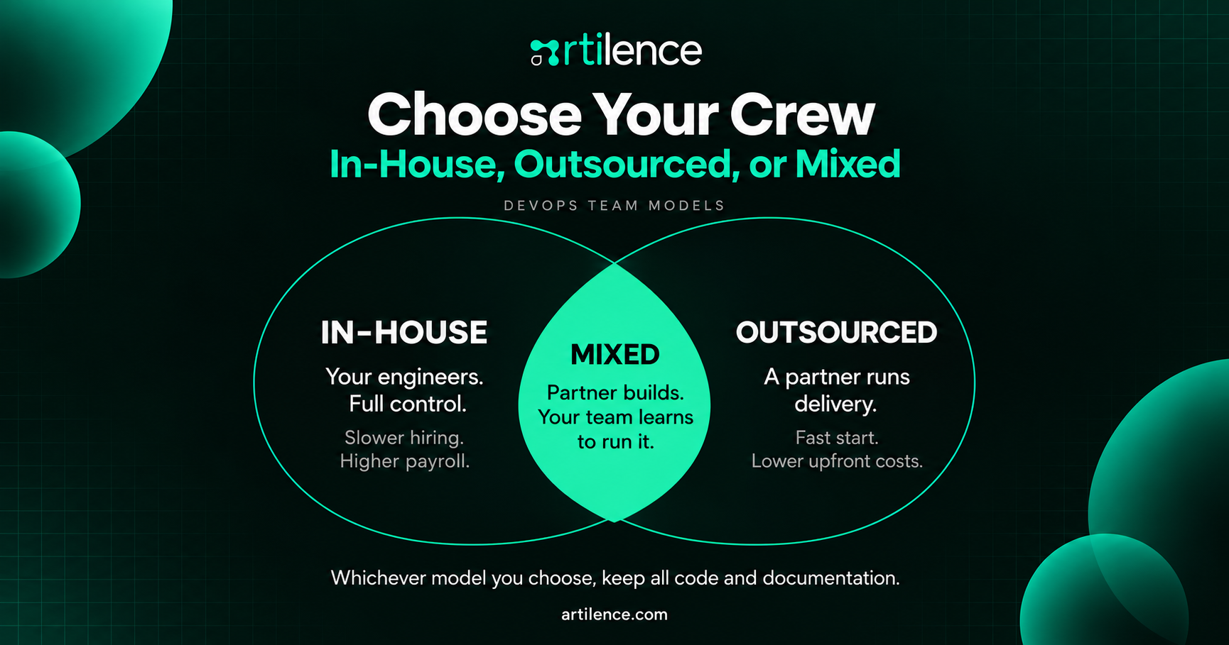 Choose Your Crew: In-House, Outsourced, or Mixed