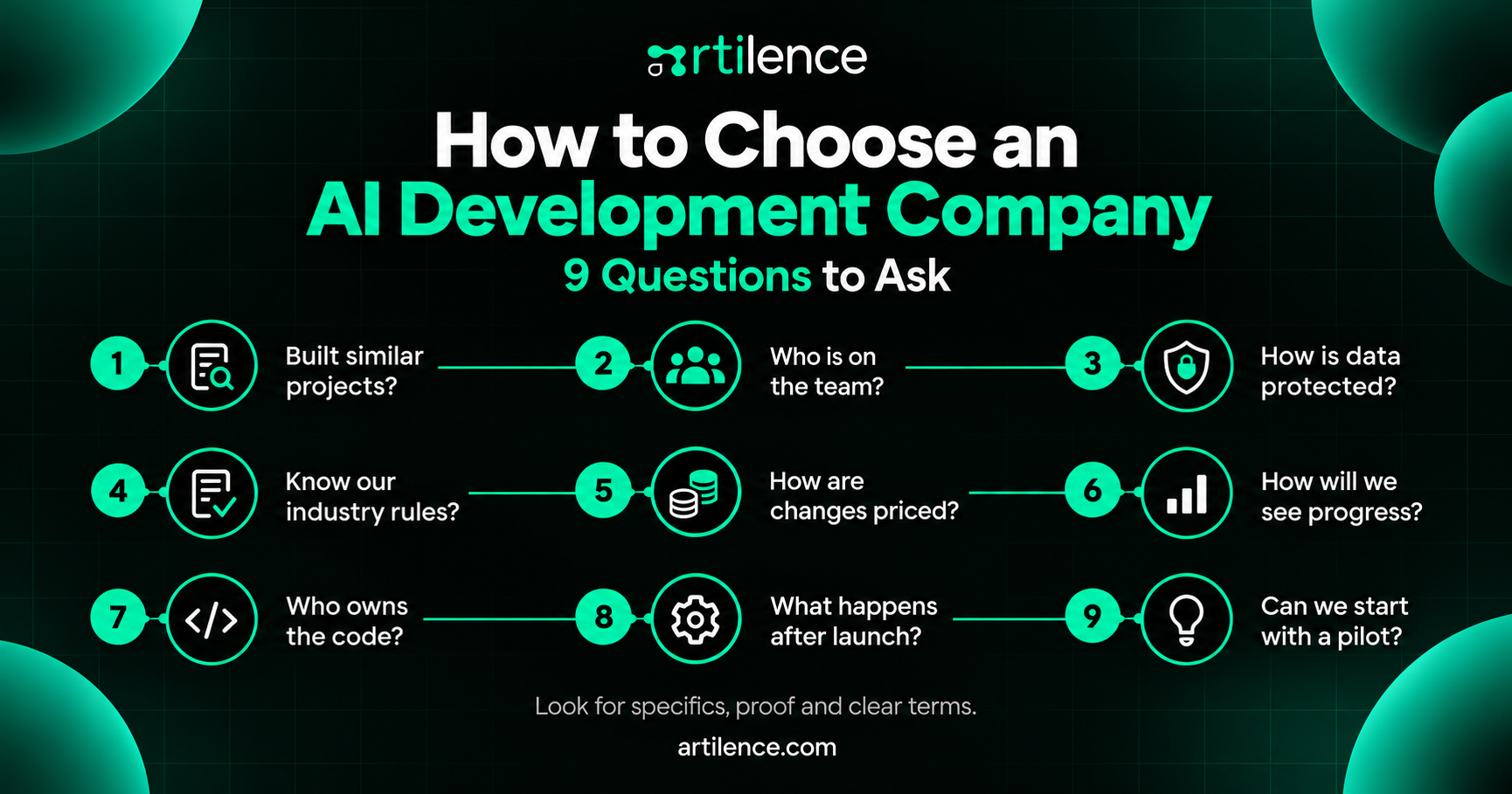 How to Choose an AI Development Company: 9 Questions to Ask