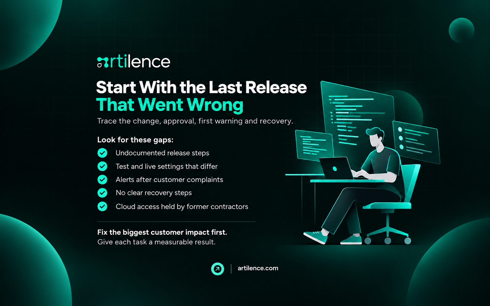 Start With the Last Release That Went Wrong
