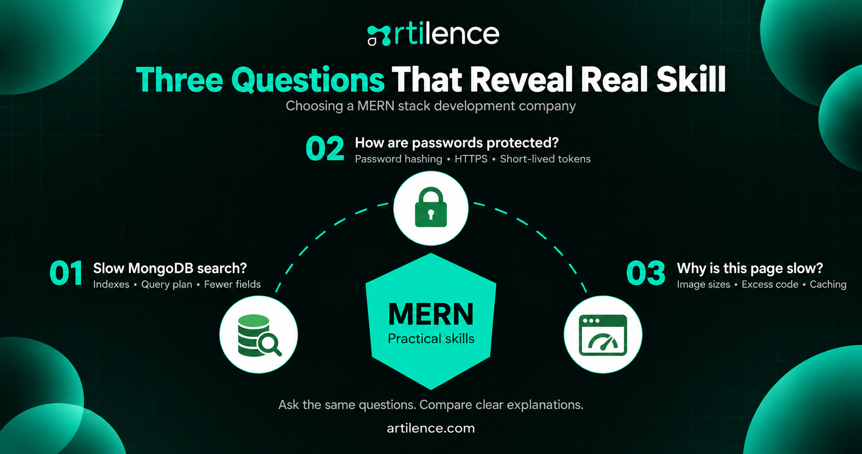 Three Questions That Reveal Real Skill